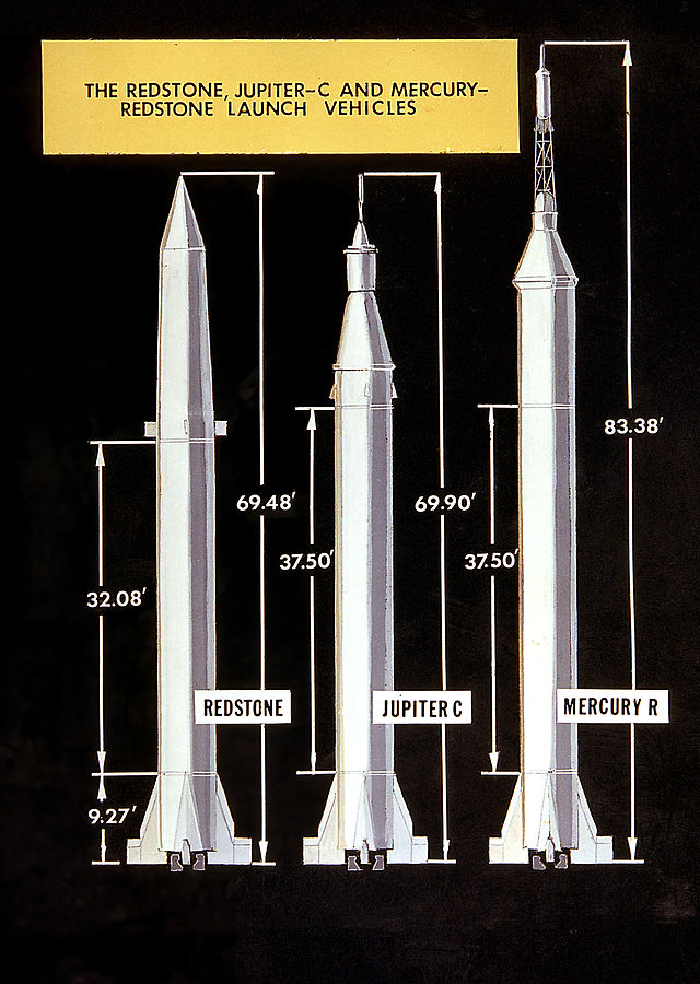 Comparison of Redstone-derived vehicles